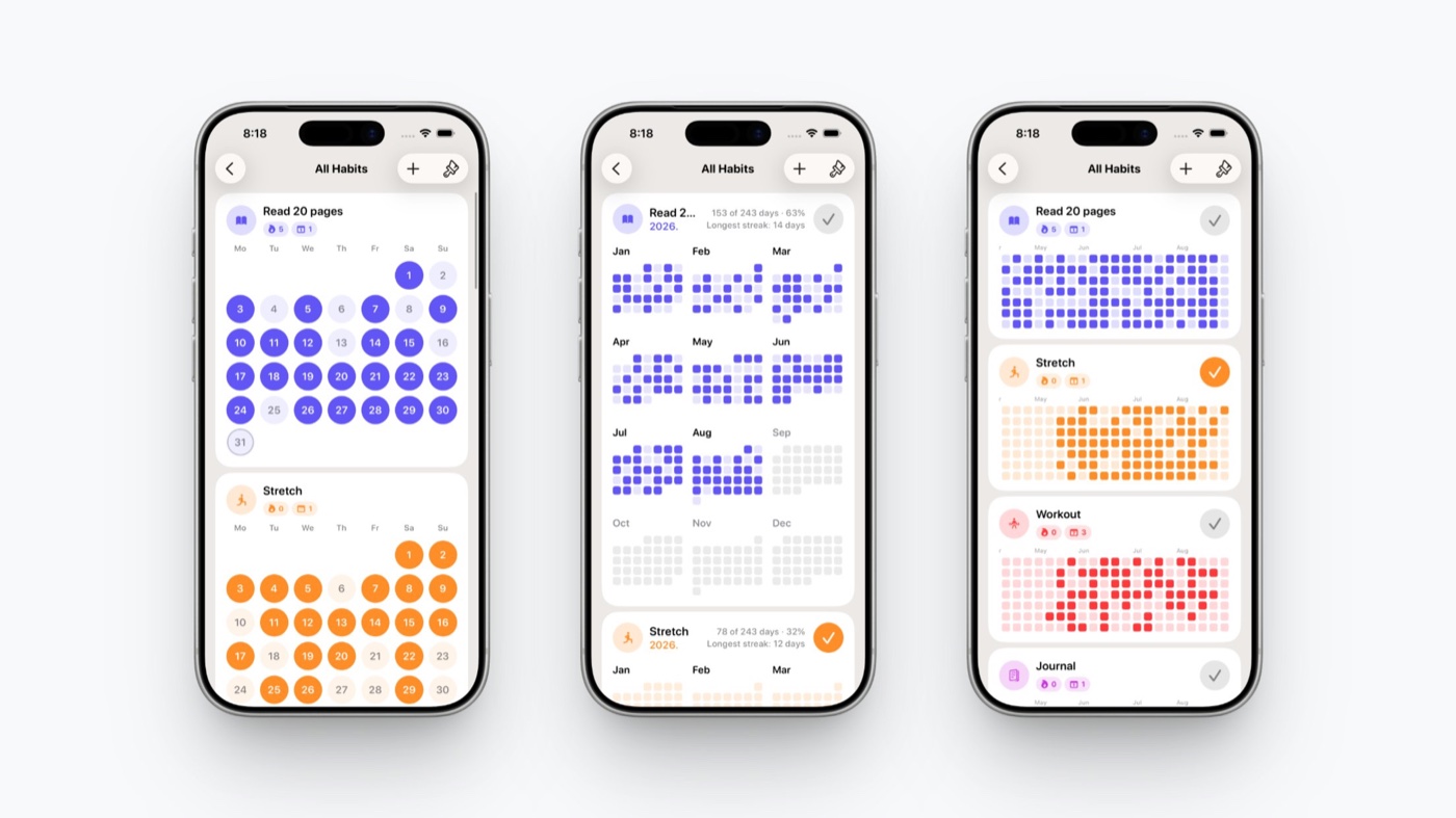 Monthly Cards, Yearly Cards, and Contribution Grid